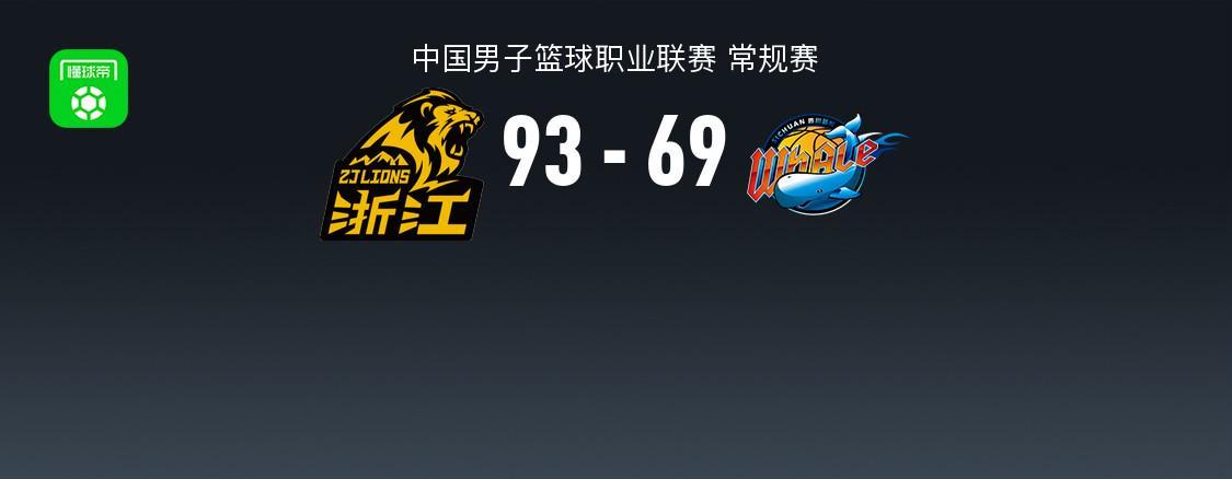 开云-广厦93-69大胜四川，孙铭徽14+8，胡金秋14分，段睿骐14+8